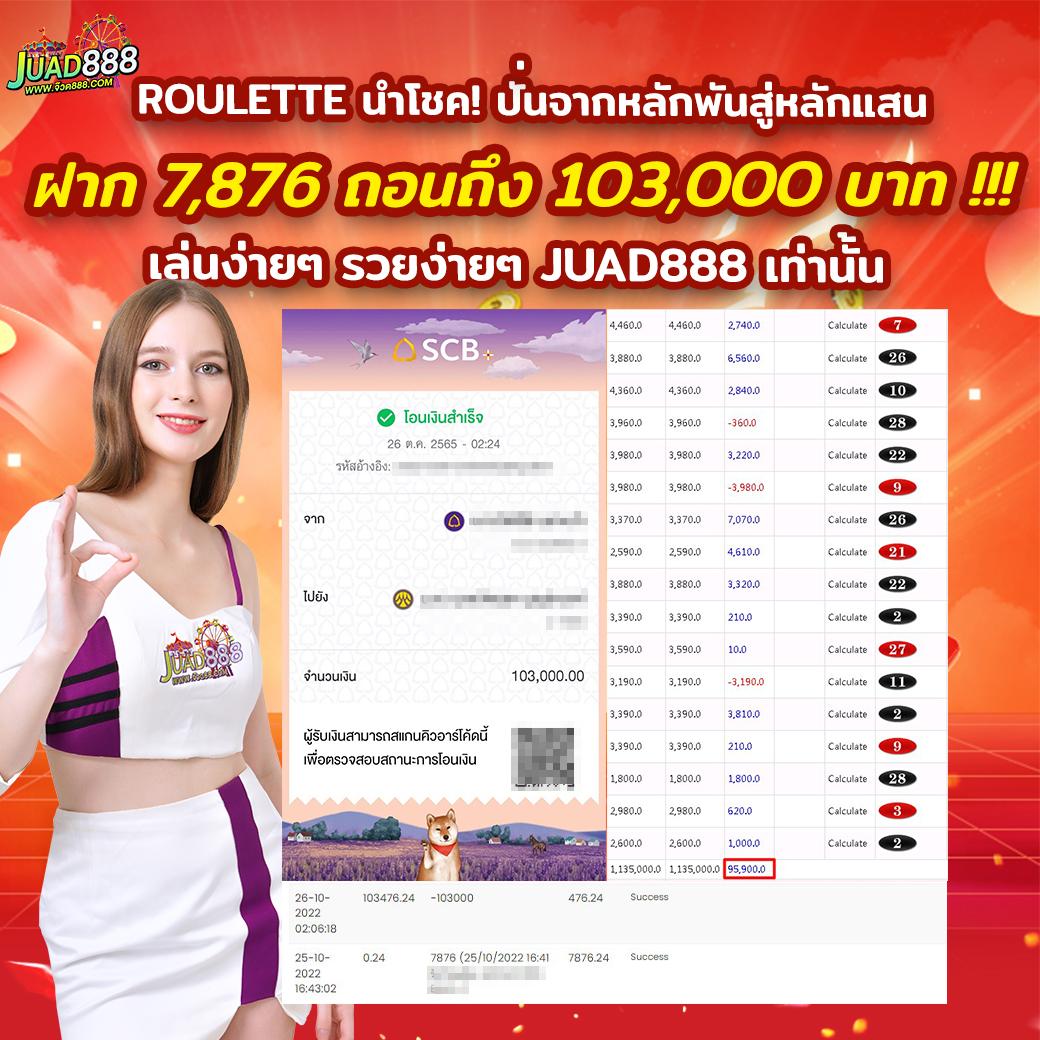 สล็อตเว็บตรงแตกง่าย โบนัสจัดเต็ม ฝากถอนมั่นใจ 2024