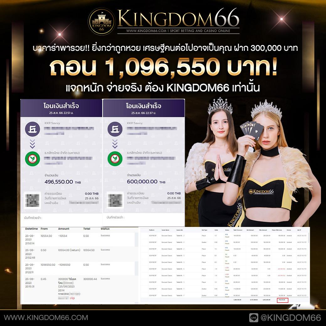 สลอท คาสิโนสด ระบบใหม่ล่าสุด โบนัสจัดเต็มทุกวัน ฝากถอนรวดเร็ว