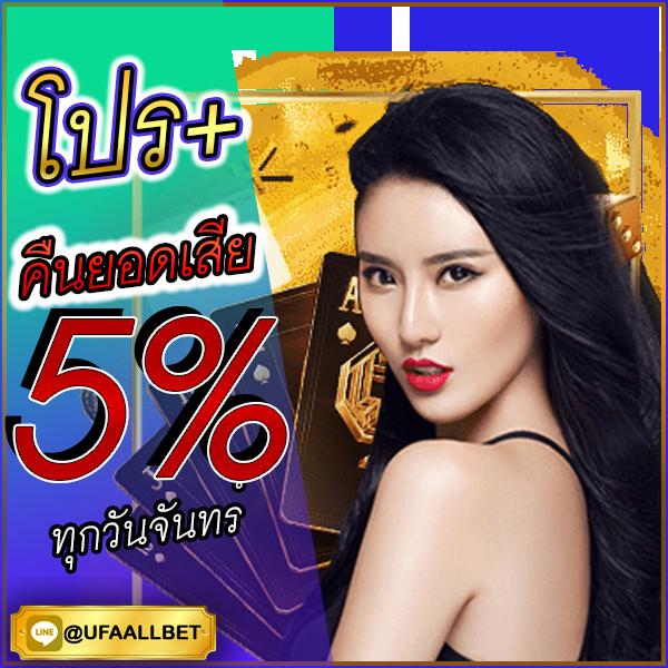 เครดิตฟรี สล็อต เล่นง่าย โบนัสจัดเต็มได้เงินจริง 2024