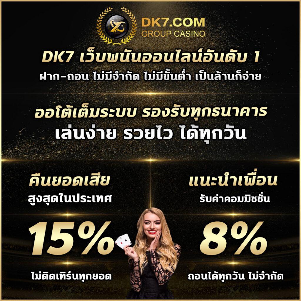 เดอะสกอร์ คาสิโนสดครบวงจร ระบบปลอดภัย รวดเร็วทันใจ