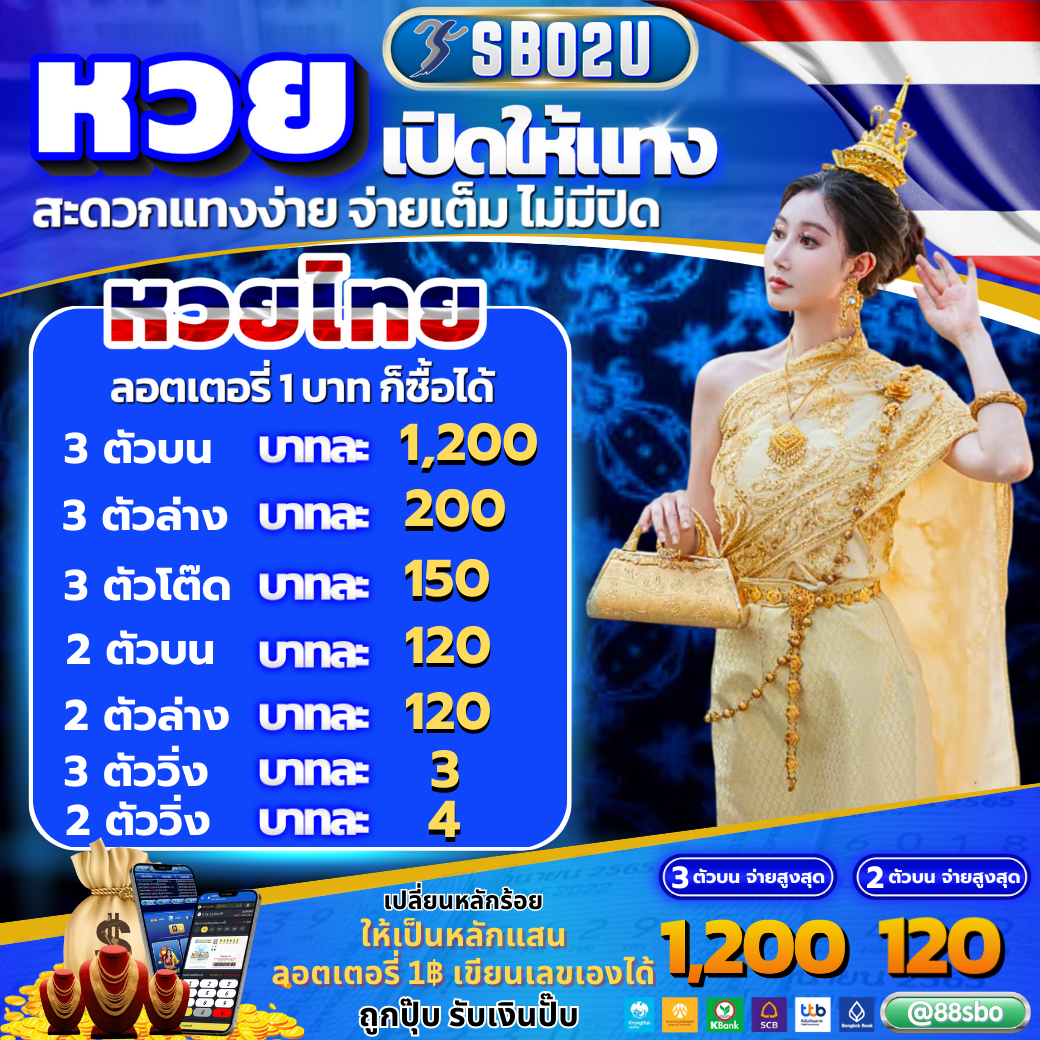 เล่นสล็อต888โจ๊กเกอร์ เกมใหม่ ลุ้นรางวัลใหญ่ทุกเดิมพัน 2024