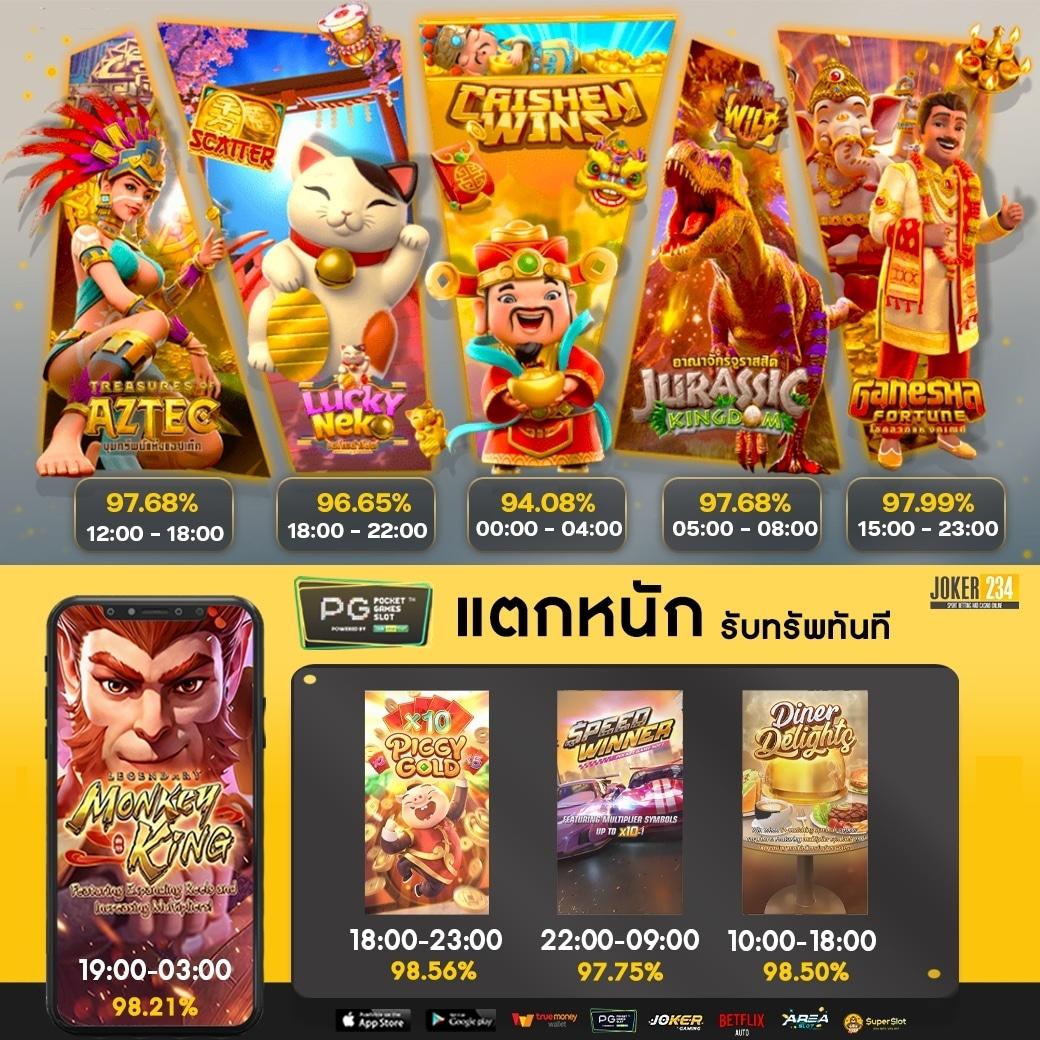 ไทสล็อต88 สล็อตเว็บตรง ระบบใหม่ ปลอดภัย จ่ายจริง 2024
